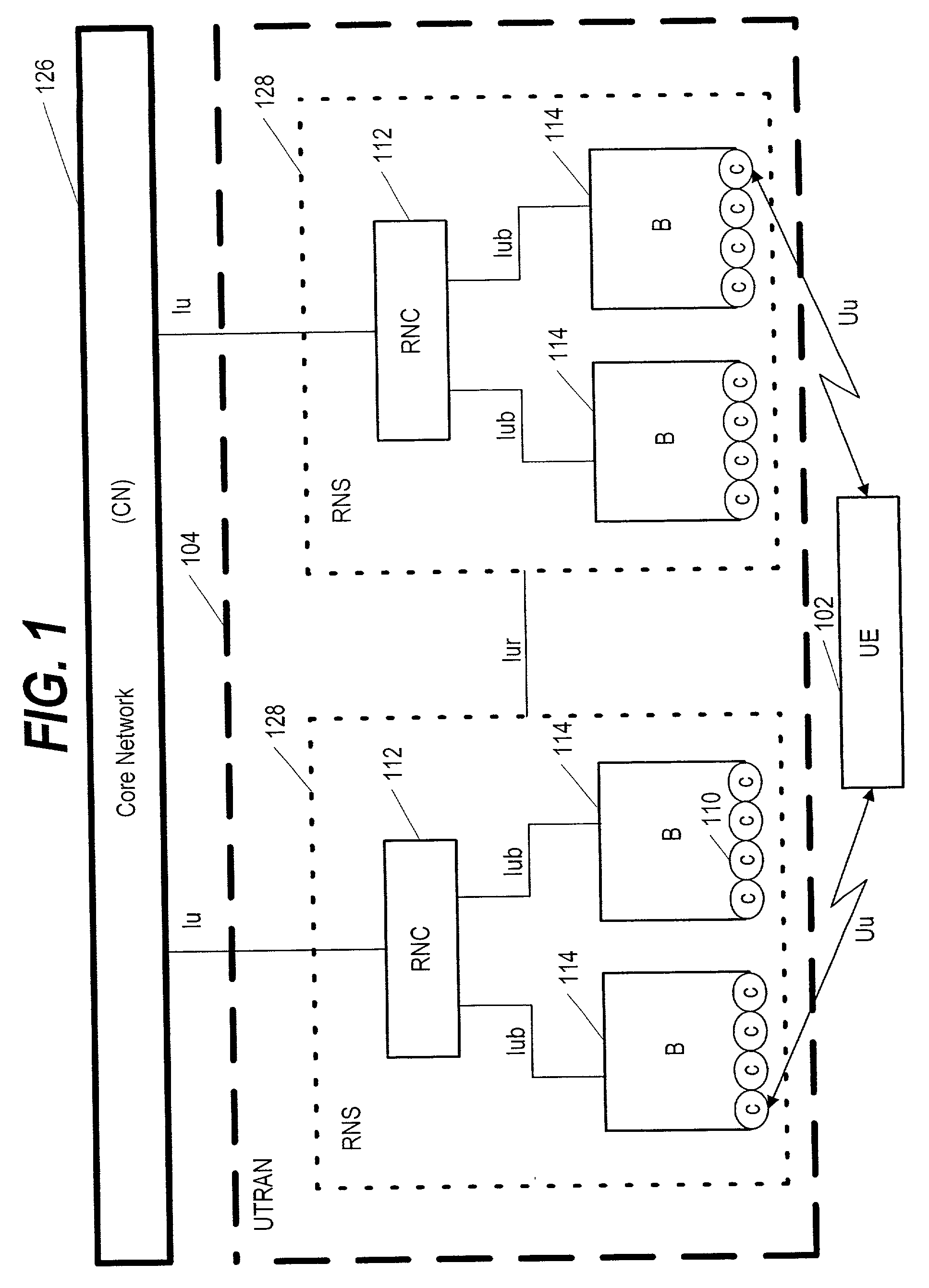 Measurement method and device for activating interfrequency handover in a wireless telecommunication network