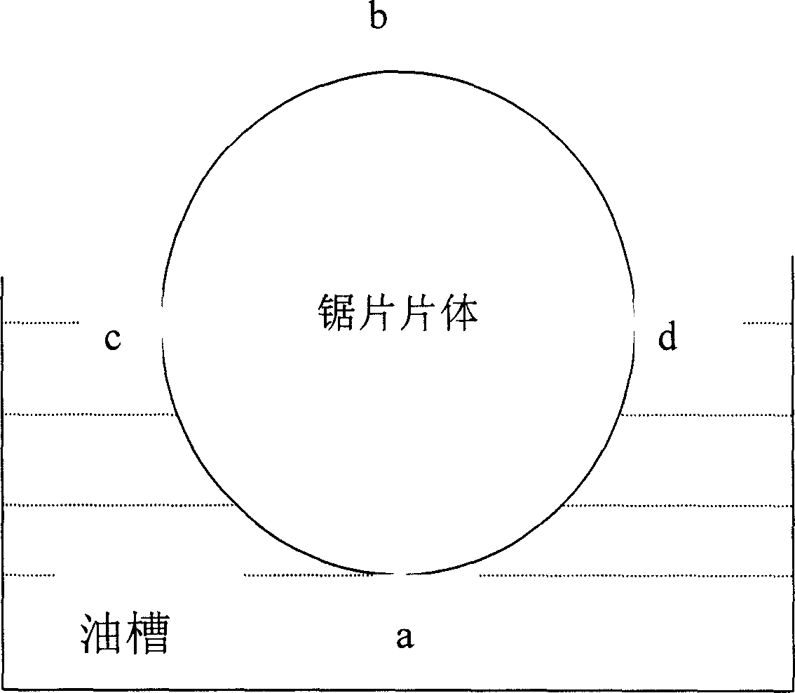 Stone material cutting saw blade steel and its manufacturing method
