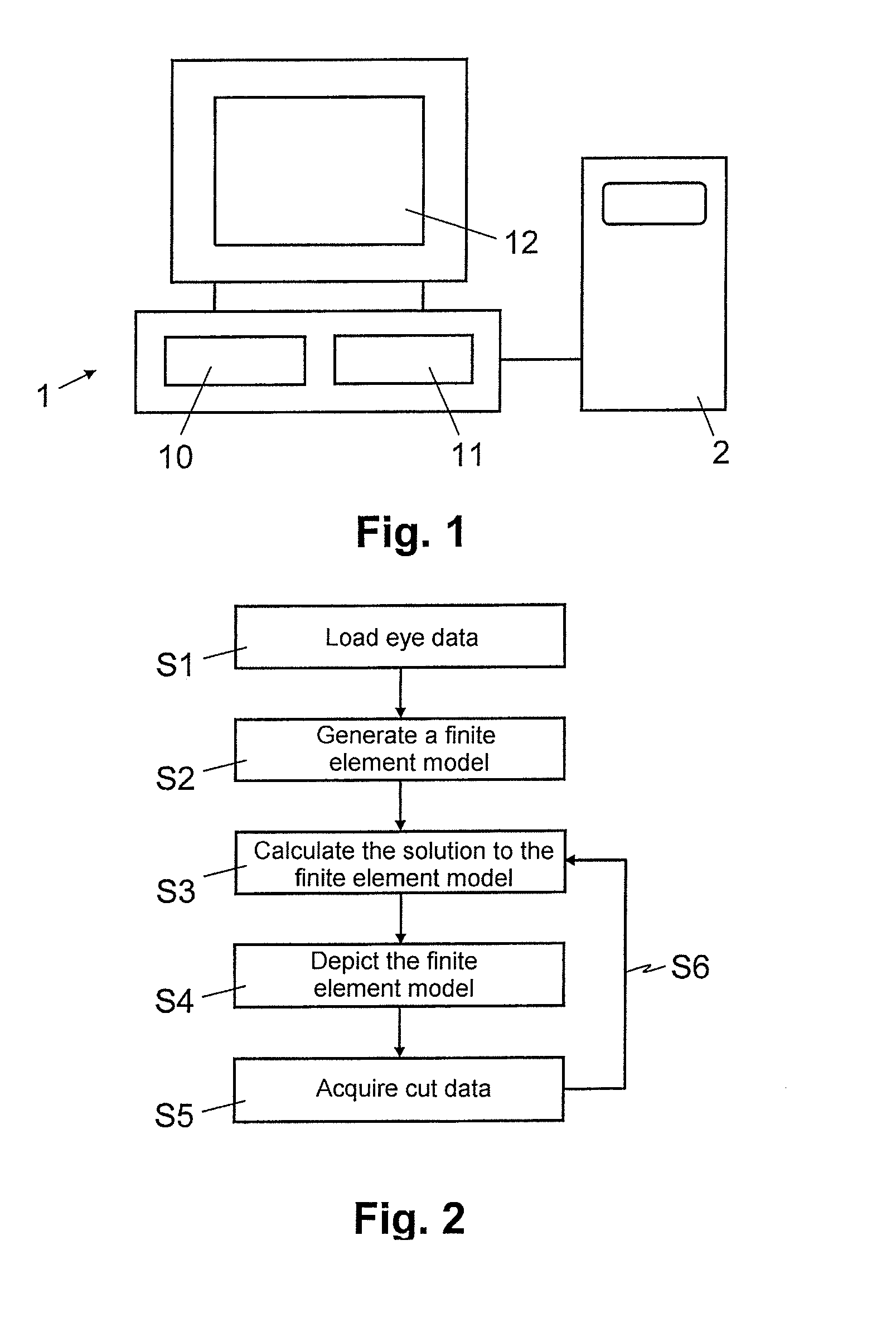 Device and method for modelling a cornea