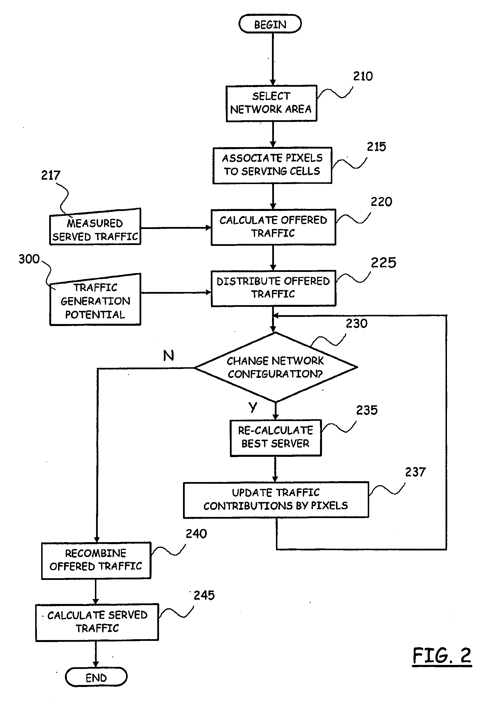 Method for Estimating a Radio Coverage of a Geographic Area in a Cellular Mobile Radio Communication Network