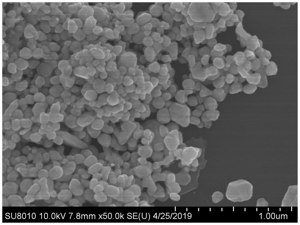 Preparation method for nano gold-silver composite material substrate of core-shell structure