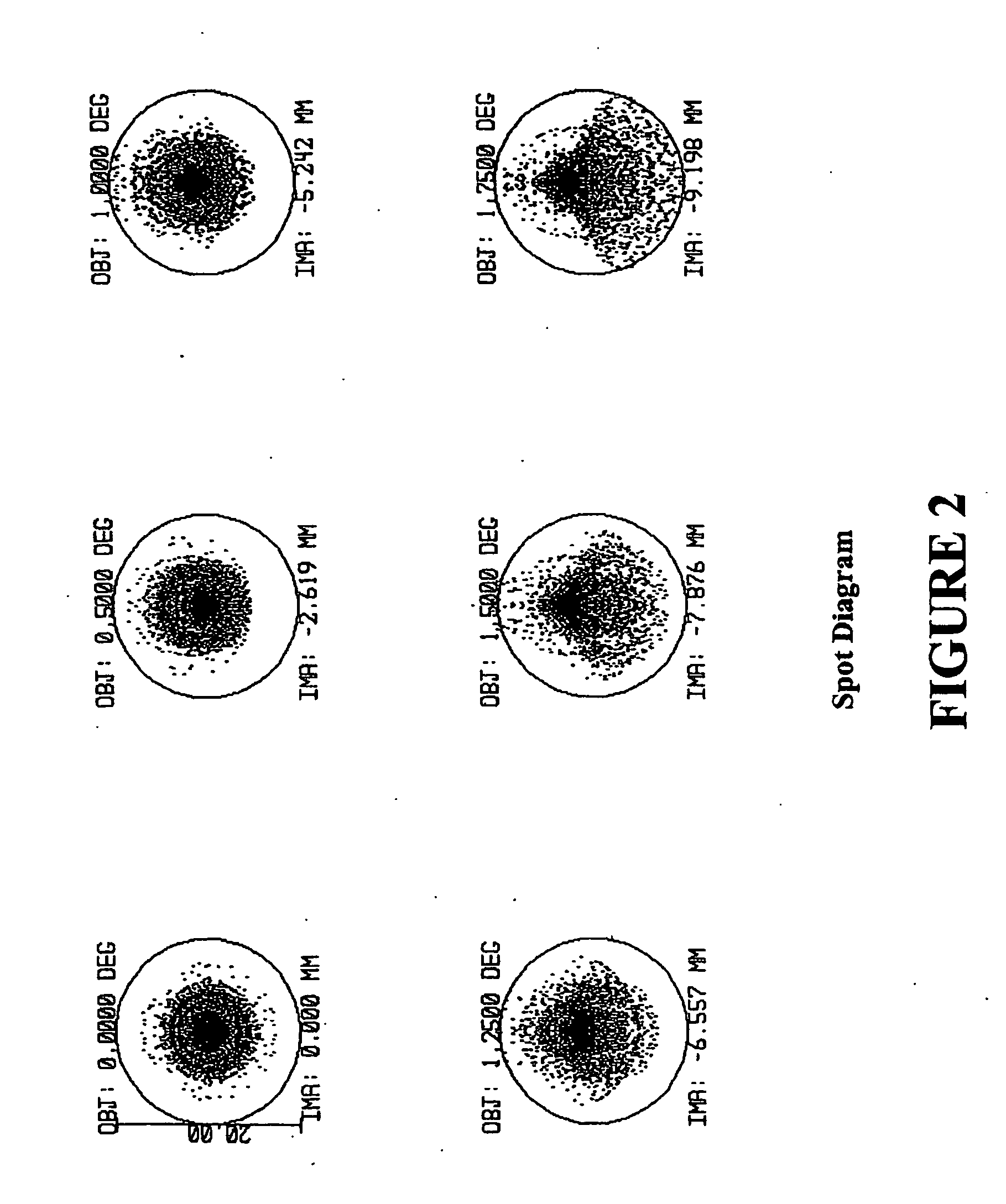 Optical imaging system with aberration correcting means