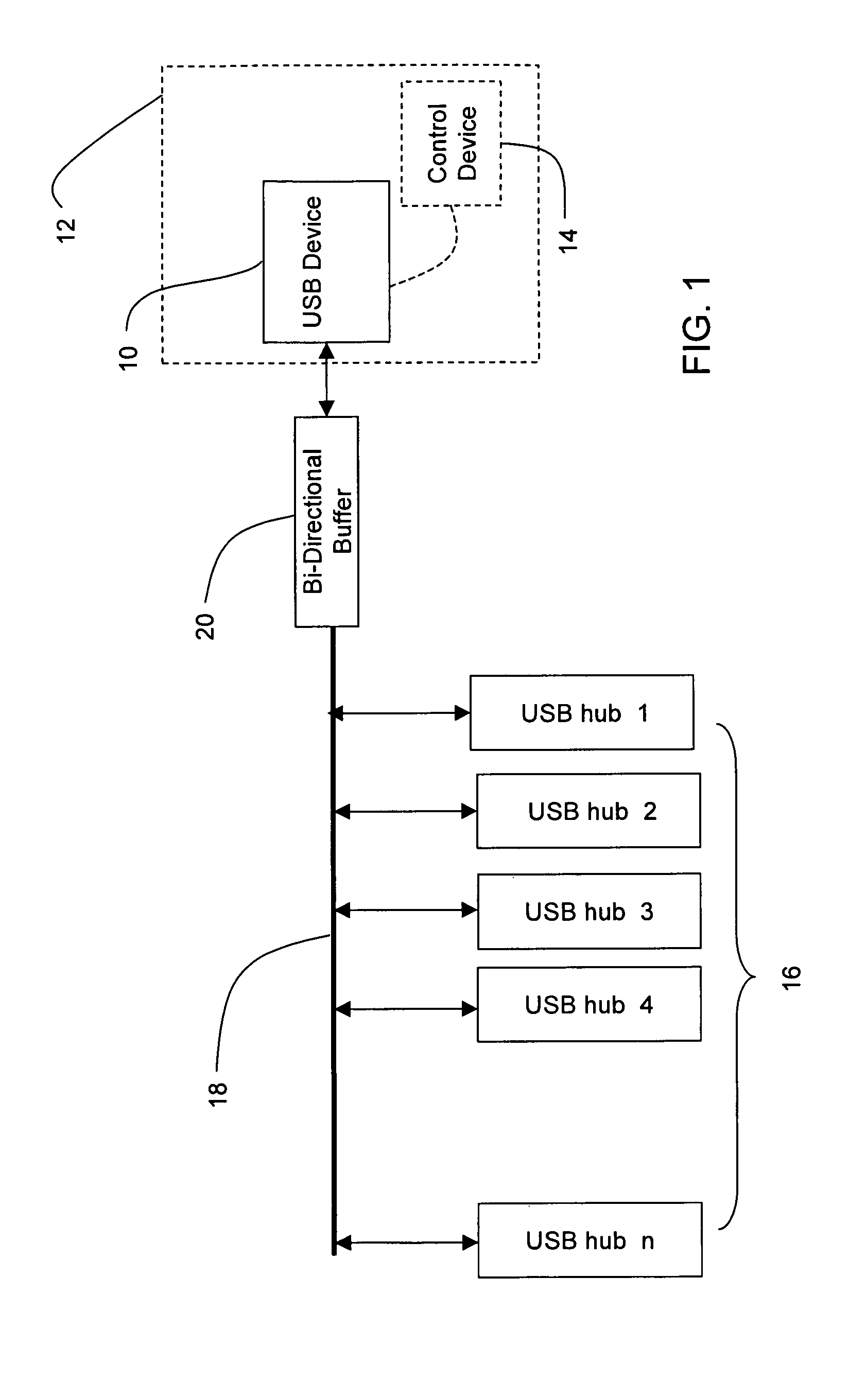 Bi-directional universal serial bus booster circuit