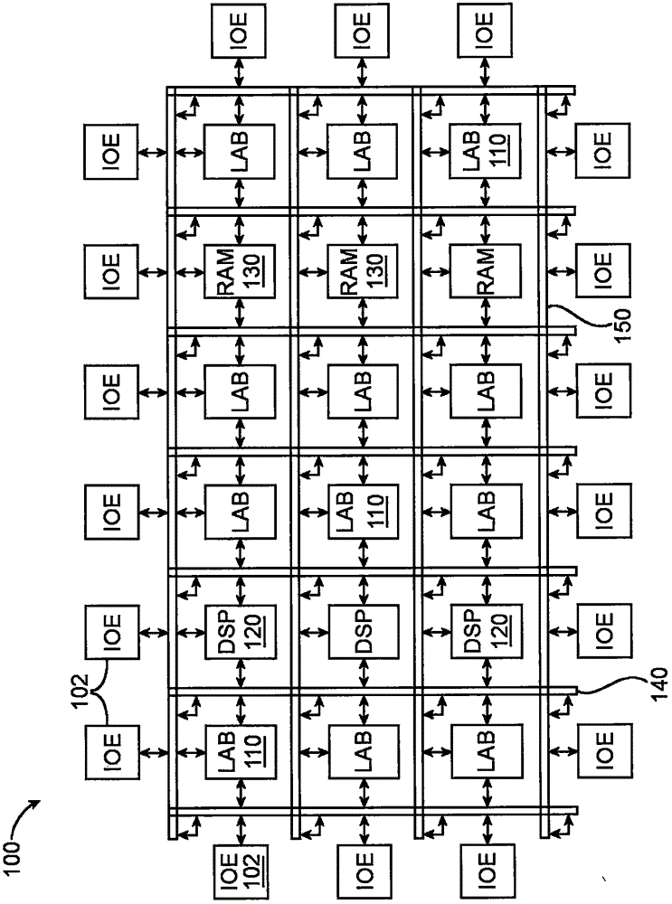 Integrated circuits with embedded double-clocked components