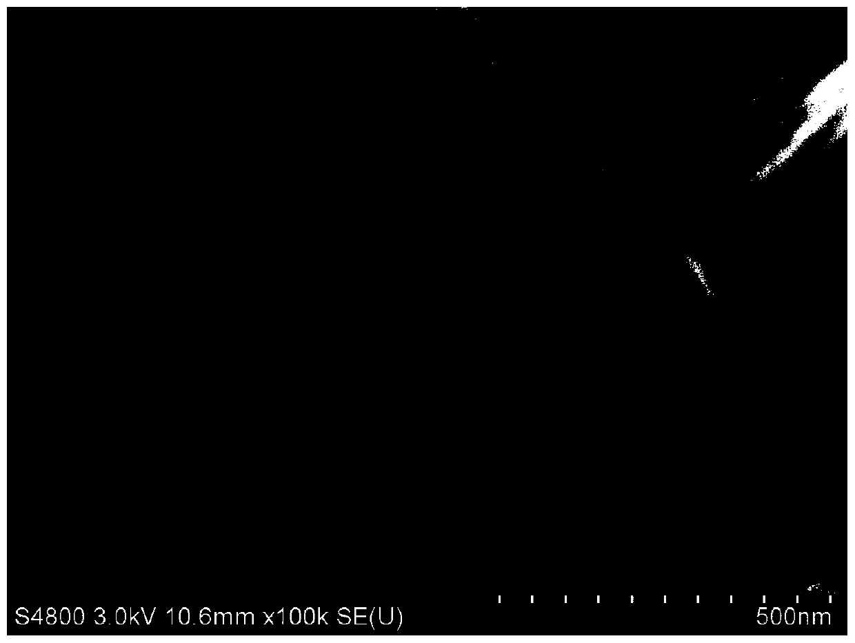 A kind of COO/reduced graphene oxide composite negative electrode material and preparation method thereof