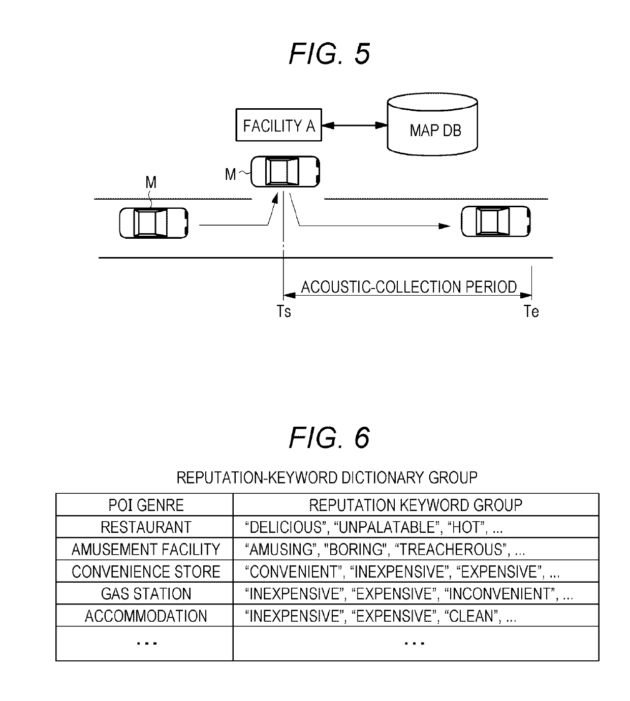 Evaluation-information generation system and vehicle-mounted device