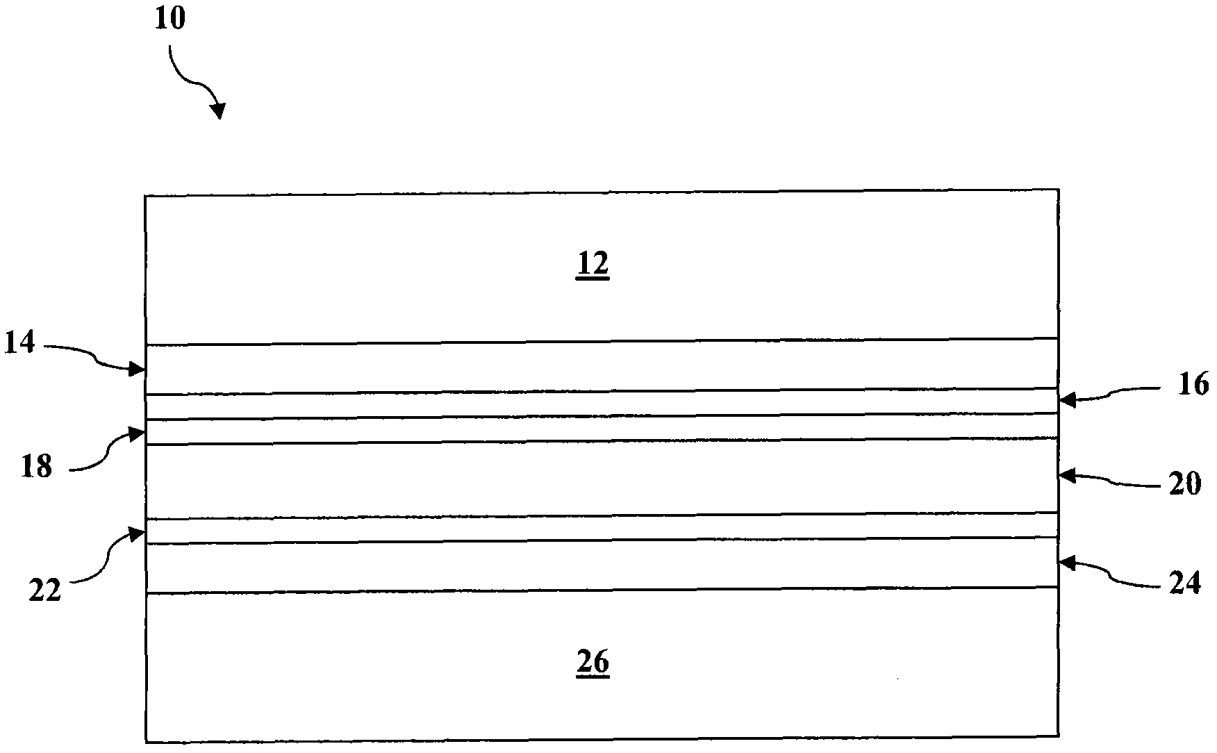 Graded alloy telluride layer in cadmium telluride thin film photovoltaic devices and methods of manufacturing the same