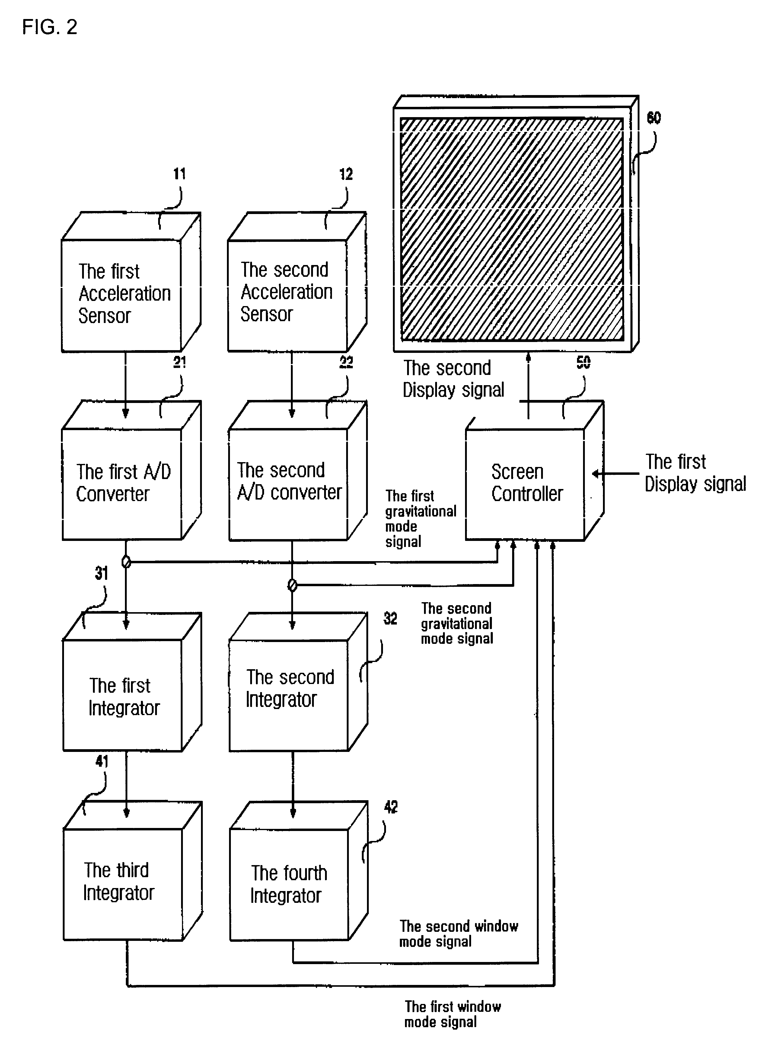 Apparatus for moving display screen of mobile computer device