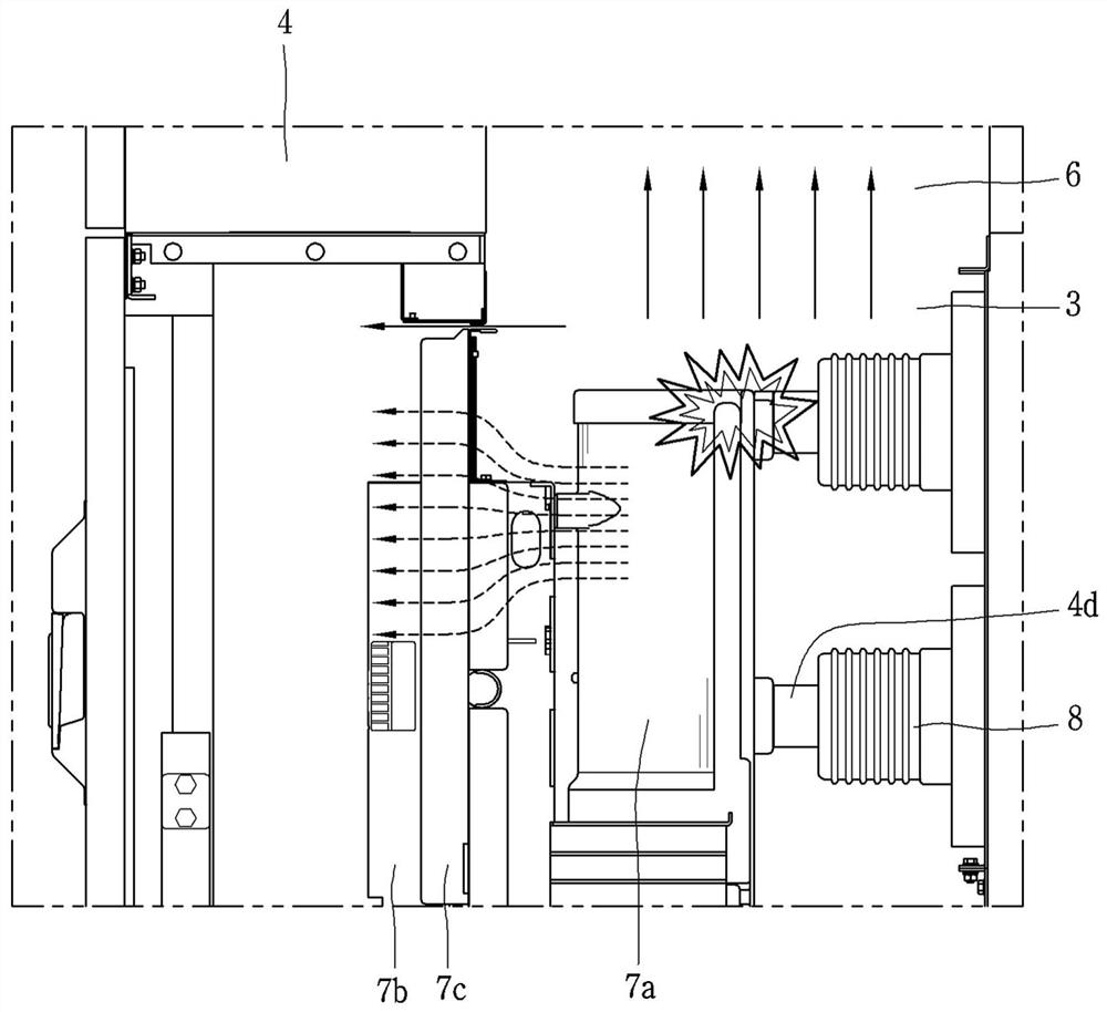 Arc discharge system for distribution box