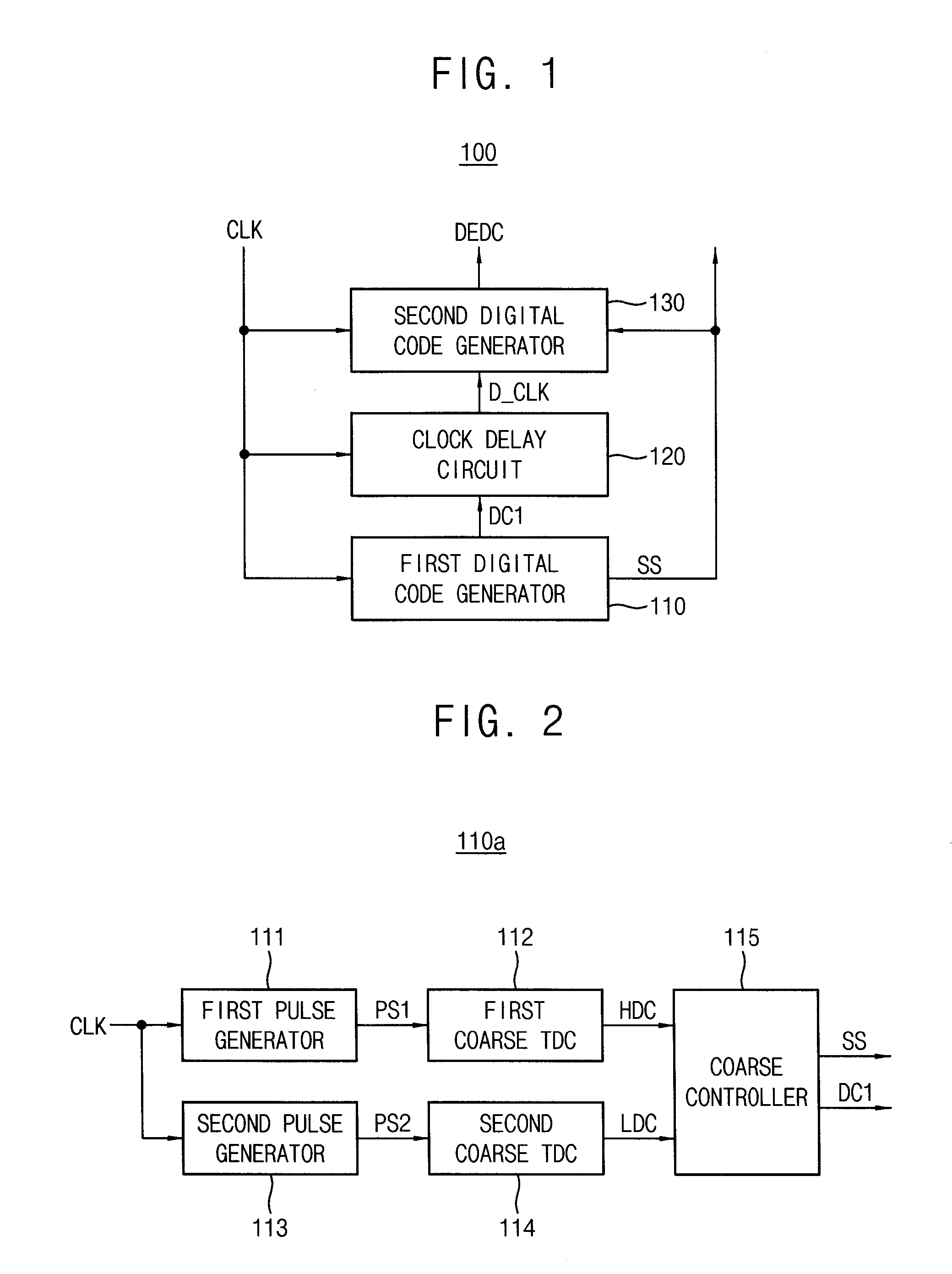 Duty cycle error detection device and duty cycle correction device having the same