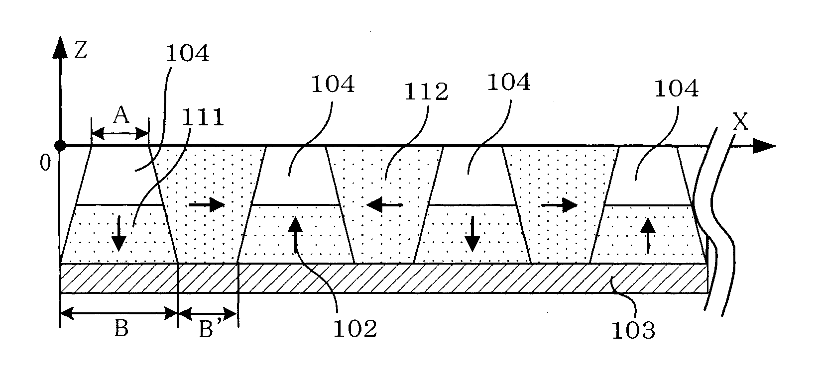 Periodic magnetic field generation device, and linear motor and rotary motor using the same