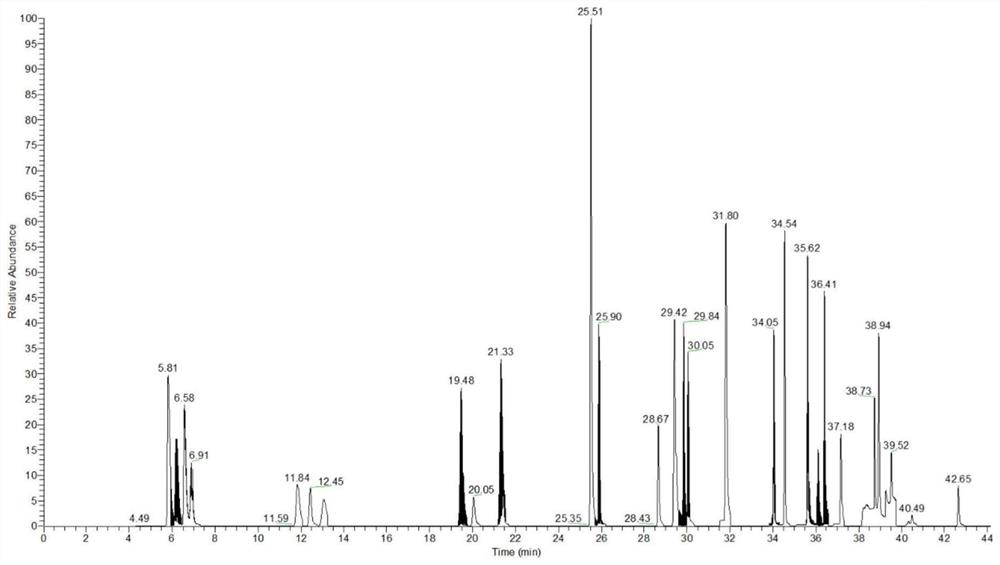 Online monitoring system for ozone depletion substances