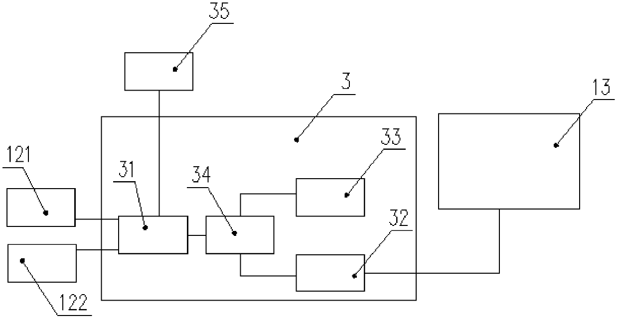 Water dispenser with gravity sensing judging function