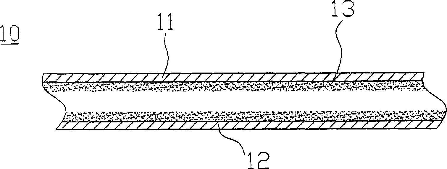 Structure of heat sink and manufacturing method
