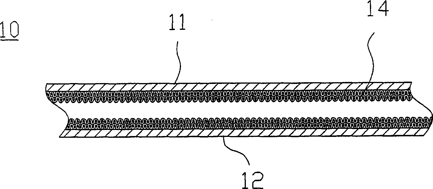Structure of heat sink and manufacturing method