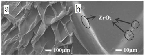 Preparation method of NIPAM-based intelligent composite hydrogel