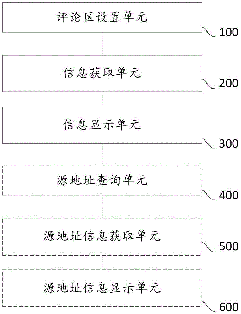 Video comment information processing method and apparatus