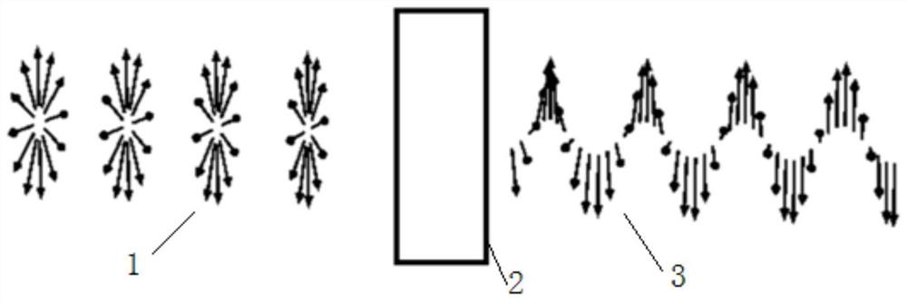 A Method for Generating Superchiral Light Fields Using Helical Radially Polarized Beams