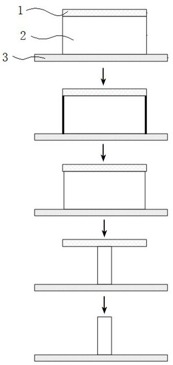 A method for self-limiting and precise etching of silicon and its special device