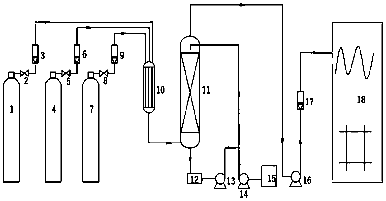 Filler type wet denitration catalyst and preparation method thereof