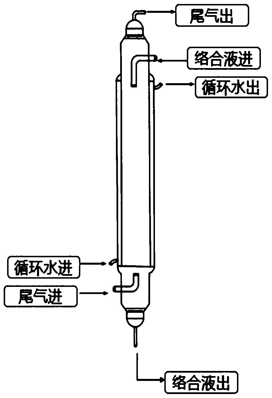 Filler type wet denitration catalyst and preparation method thereof