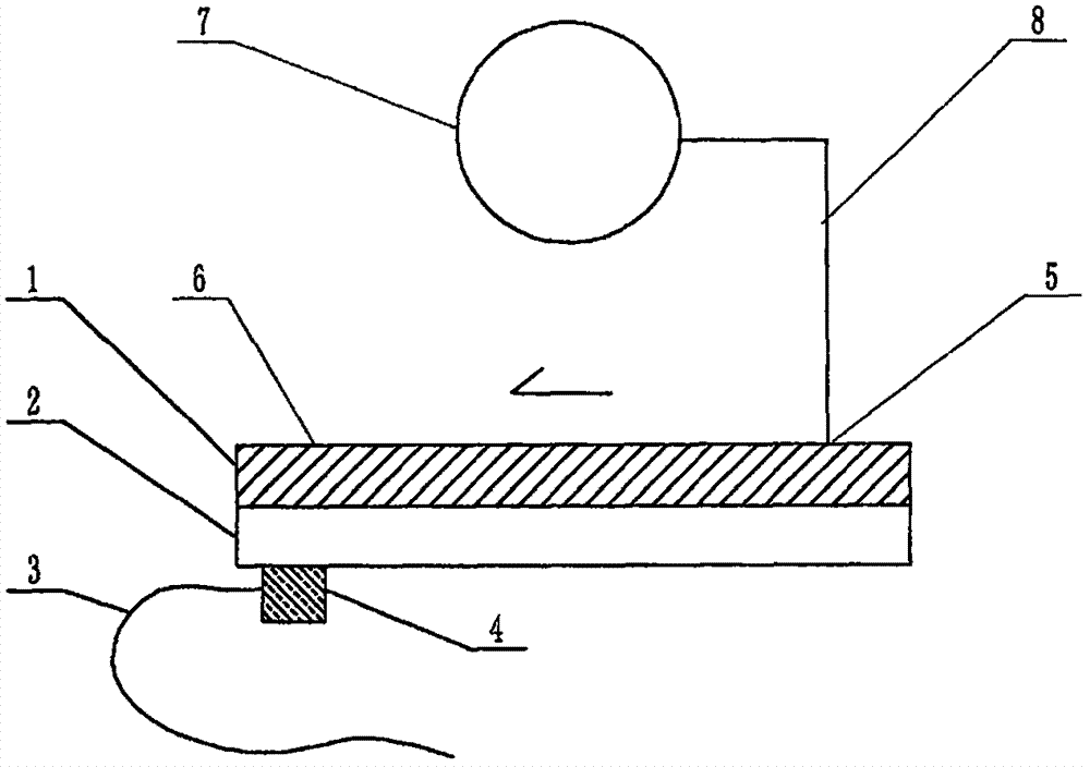 Double-drive coupled operation chip device for joint detection of six typical tumor markers