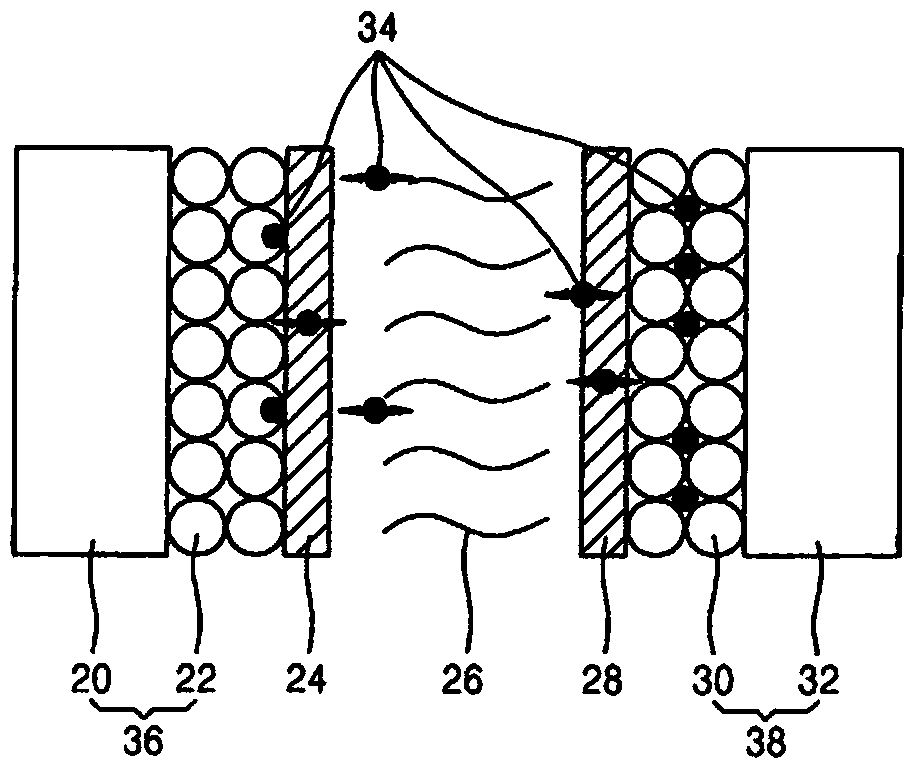Phosphorus Compound And Preparation Method Thereof, Electrolyte For Lithium Secondary Battery And Lithium Secondary Battery Including The Same
