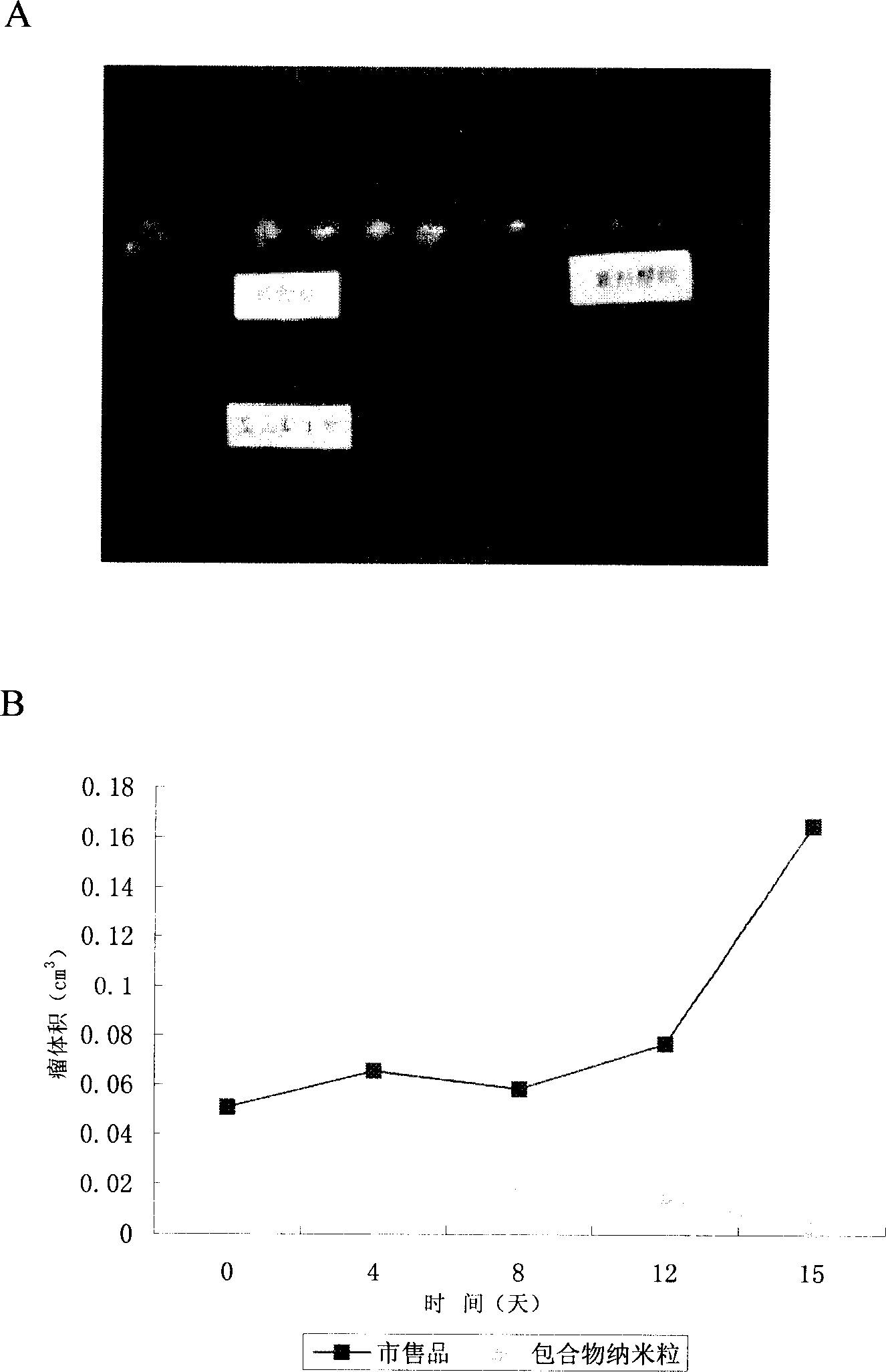 Nano particles of taxane cyclodextrin inclusion compound and preparation method thereof