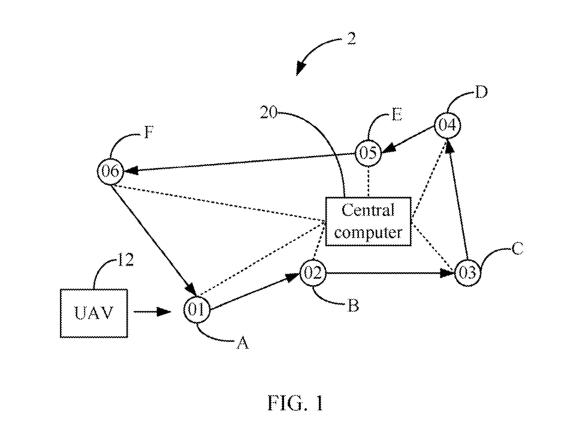 Unmanned aerial vehicle and method for collecting video using the same