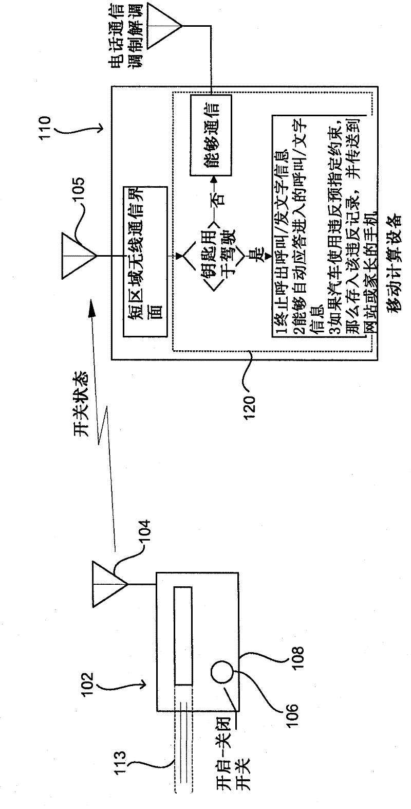 Integrated vehicle key and mobile phone system for preventing mobile phone use while driving