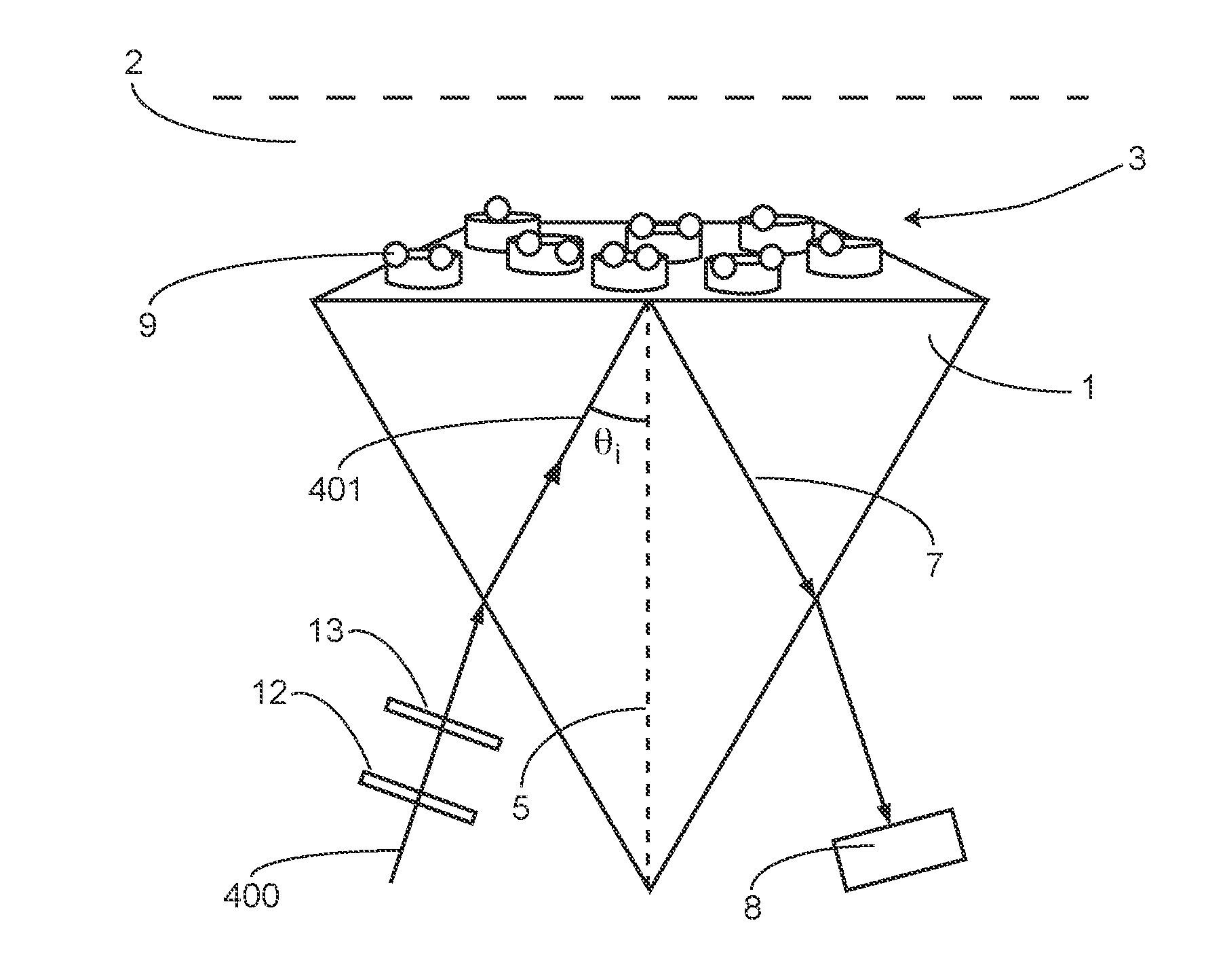 Method for exciting a sub-wavelength inclusion structure