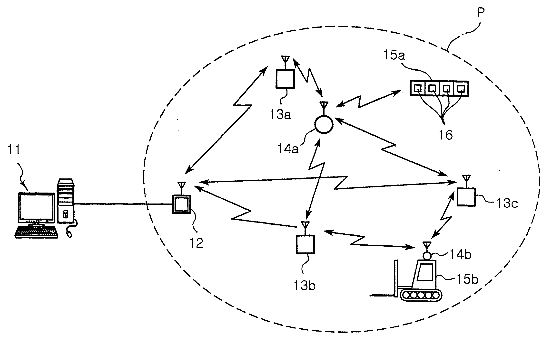 Location awareness system using RFID and wireless connectivity apparatus for location awareness system used therein