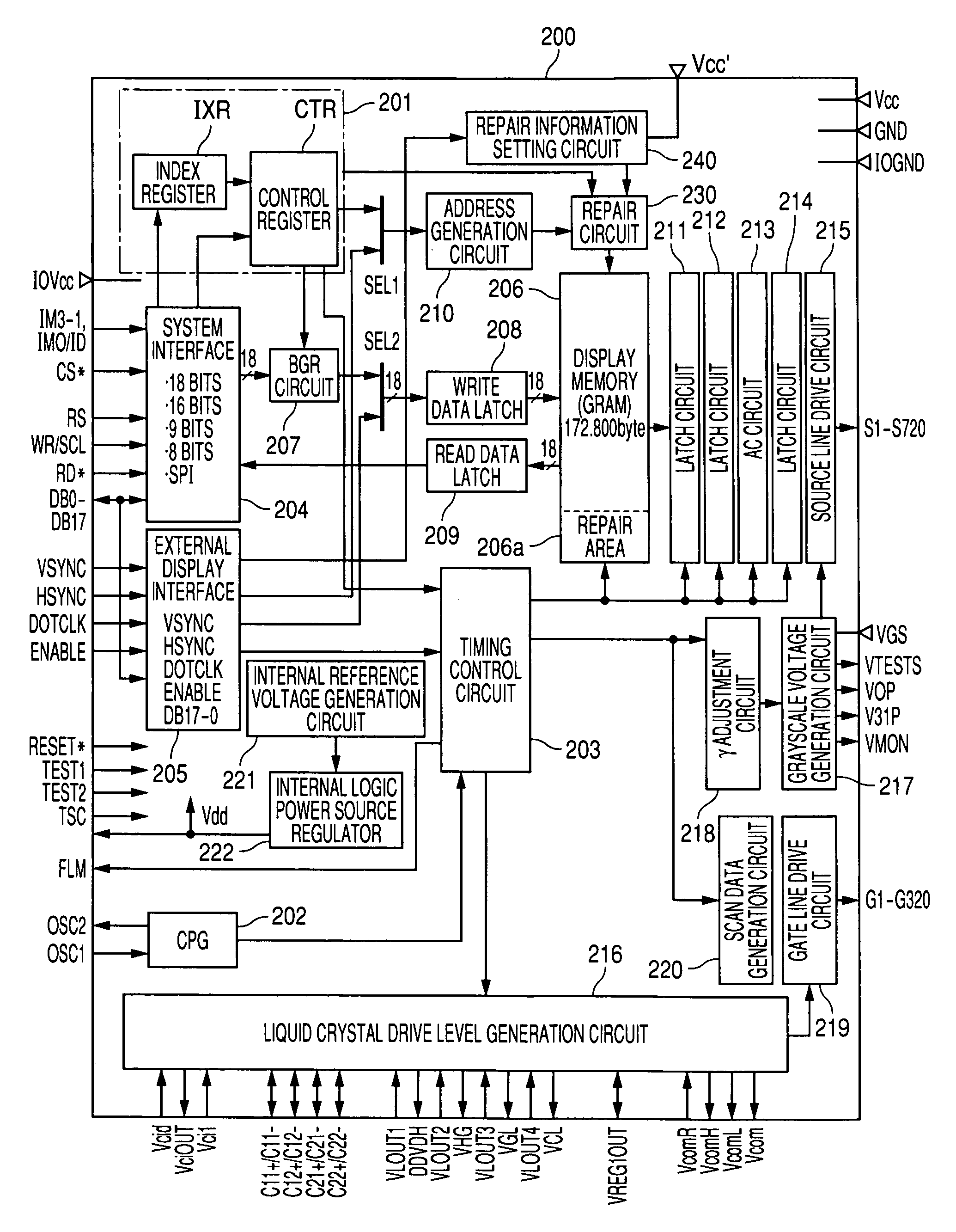 Display control semiconductor integrated circuit