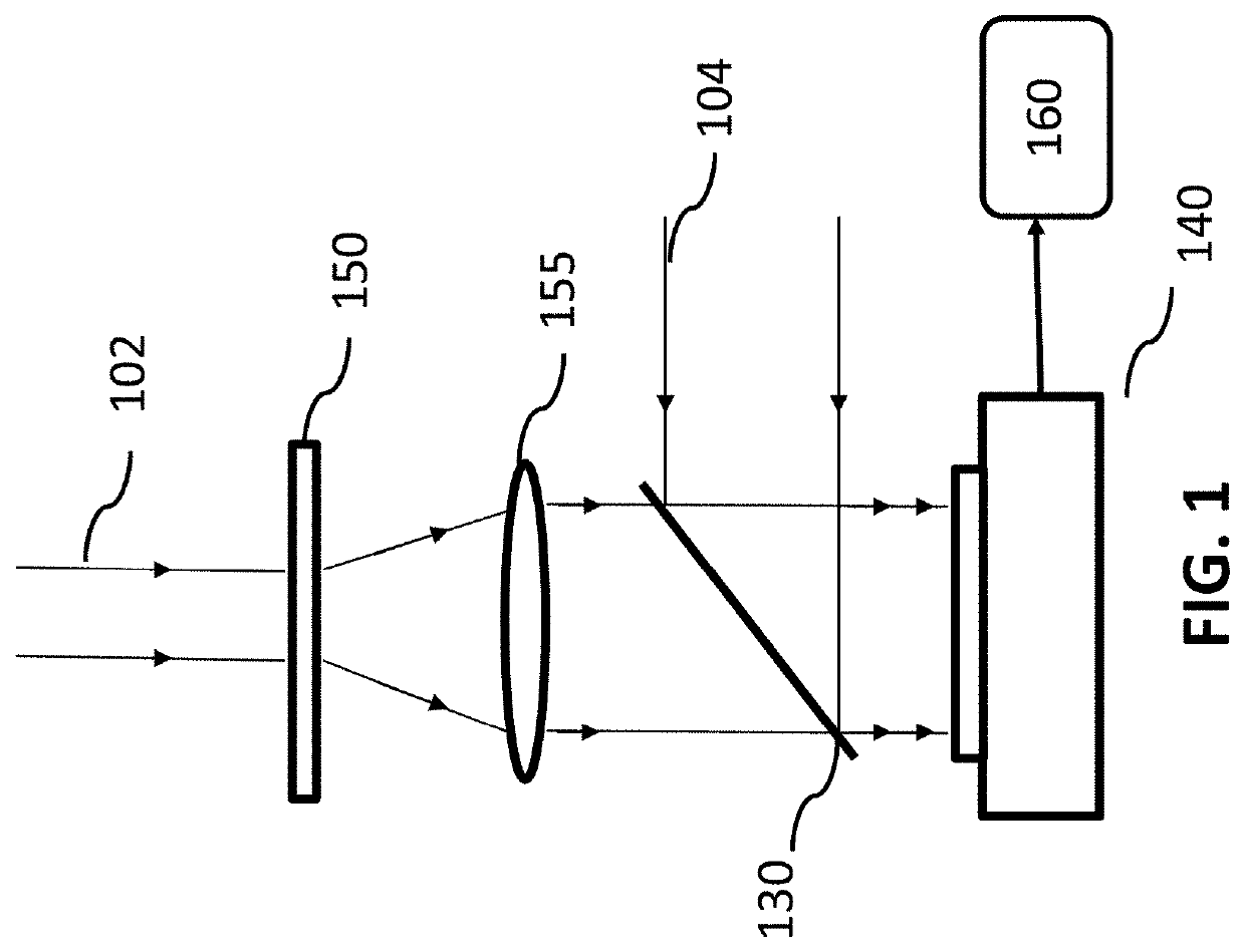 Complex defect diffraction model and method for defect inspection of transparent substrate