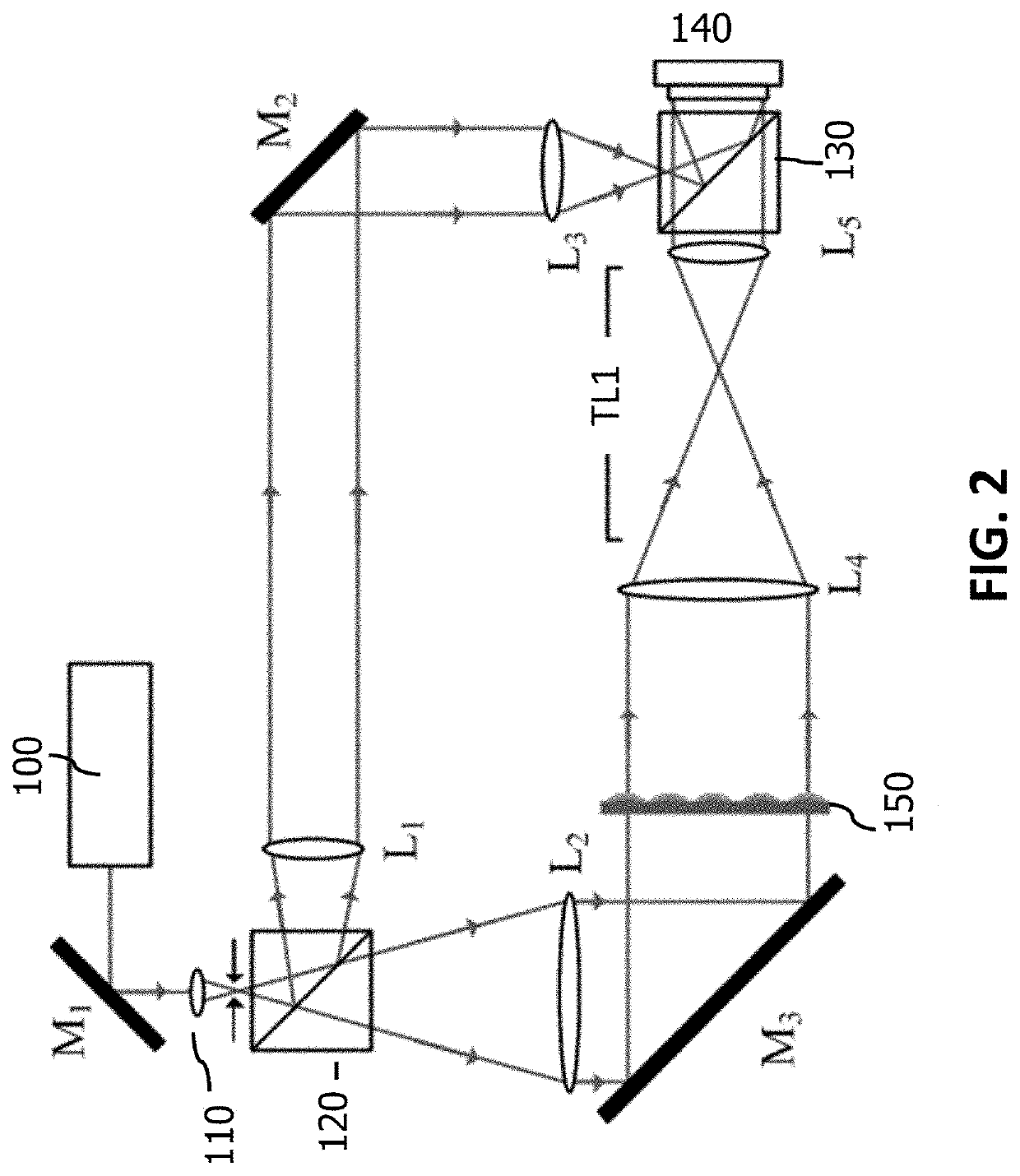 Complex defect diffraction model and method for defect inspection of transparent substrate
