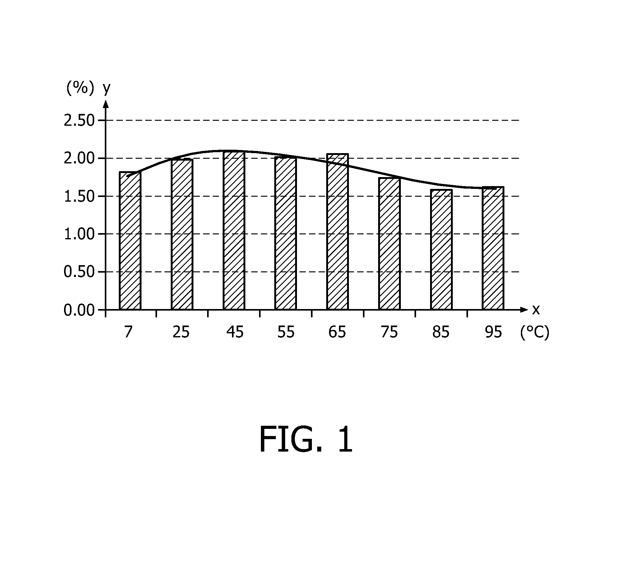 Device and method for producing a beverage