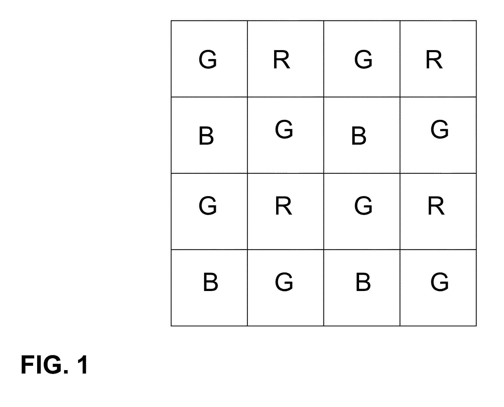 System and Method for Super-Resolution Imaging from a Sequence of Color Filter Array (CFA) Low-Resolution Images