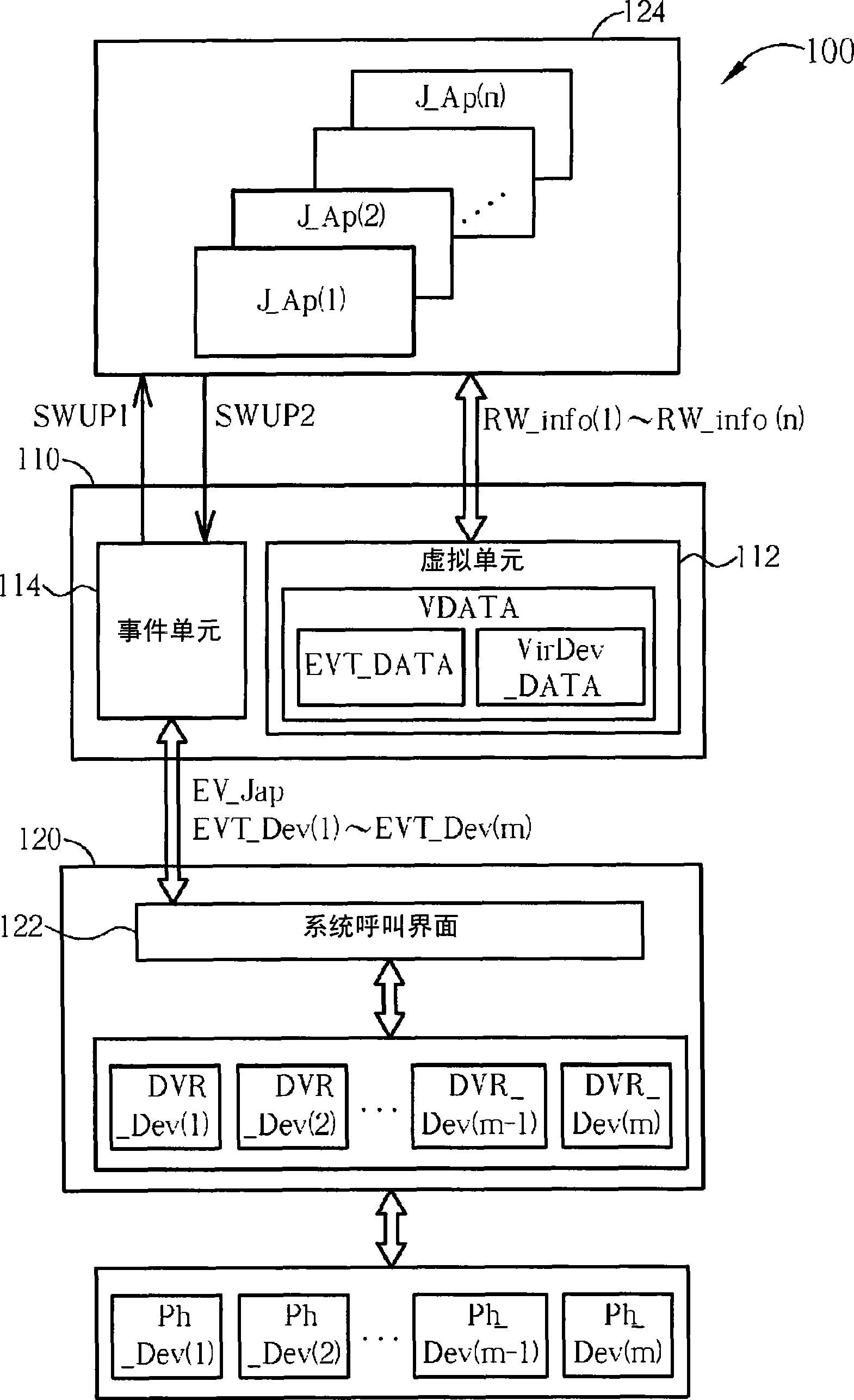 Virtual interface device and related method thereof