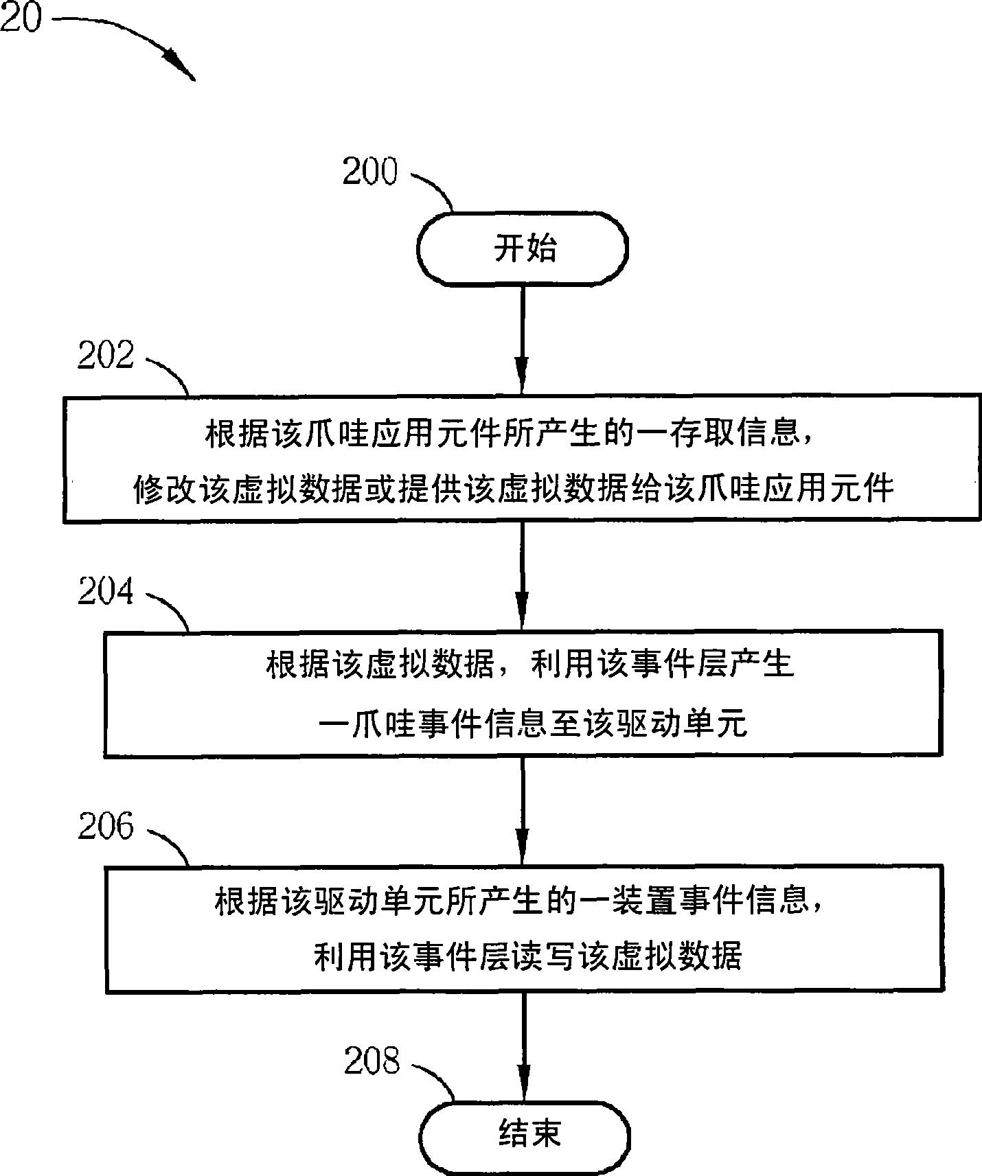 Virtual interface device and related method thereof