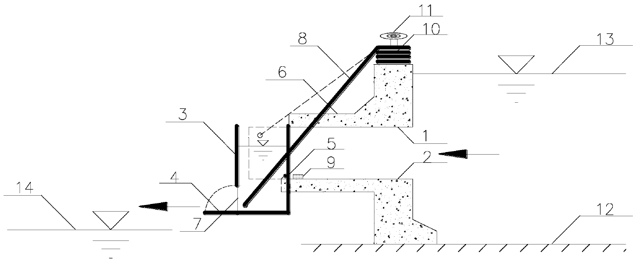 Tipping bucket type flow control and automatic monitoring gate system and method