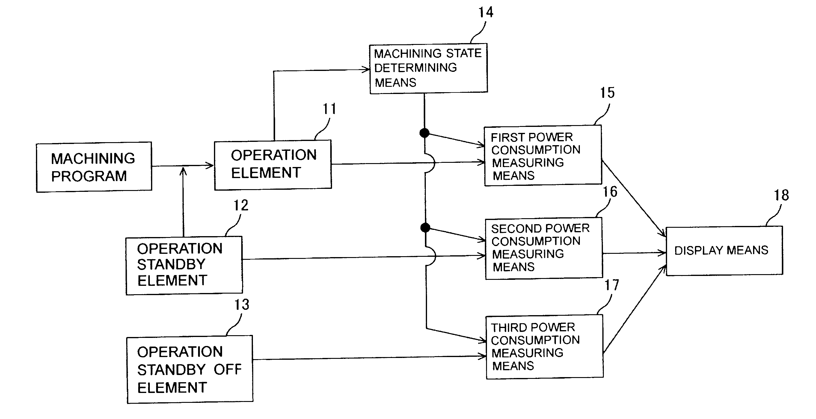 power-consumption-display-unit-for-machine-tool-eureka-patsnap