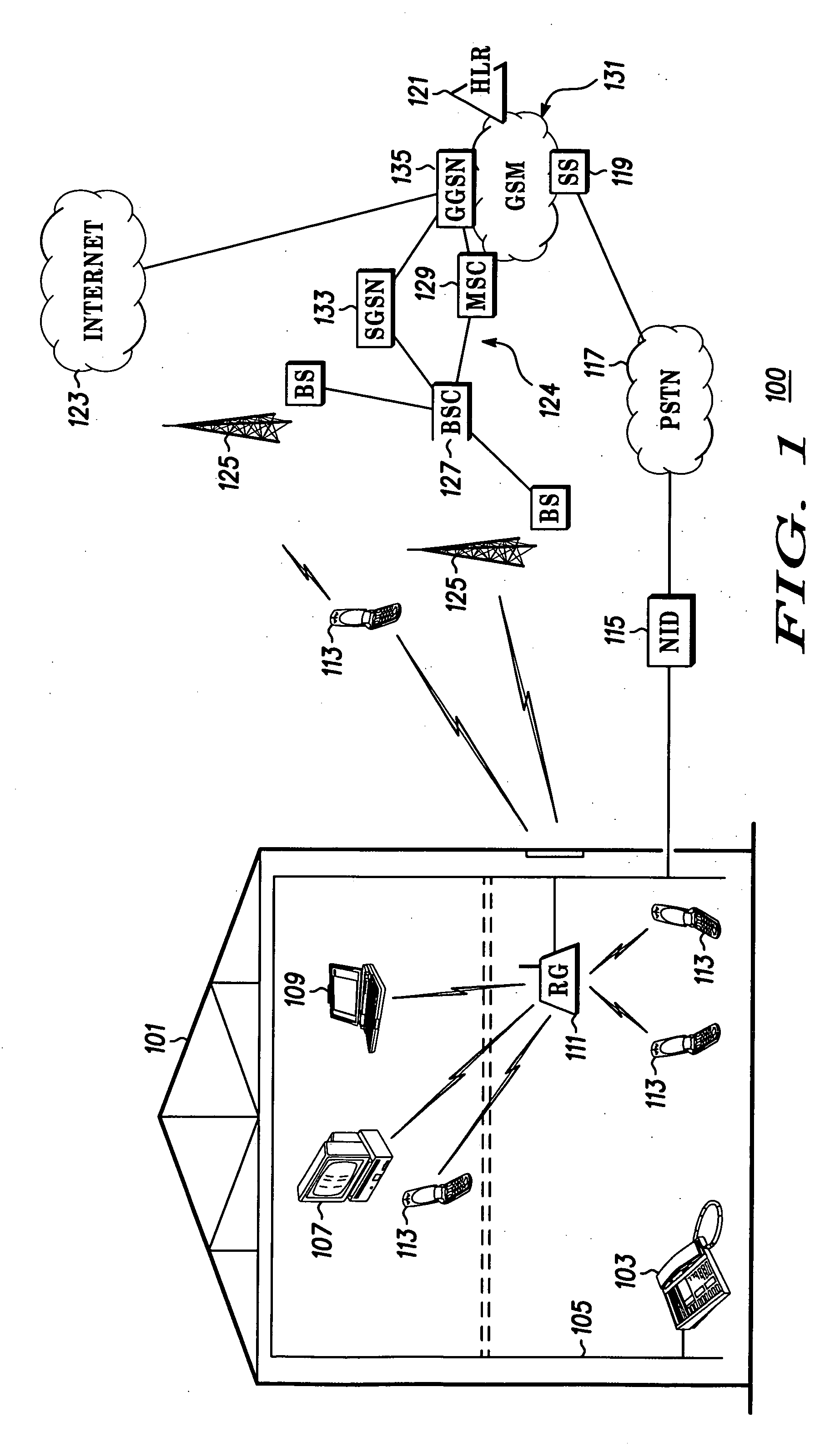 Method and gateway for controlling call routing