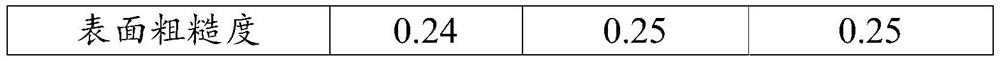 Processing method of cadmium oxide target material