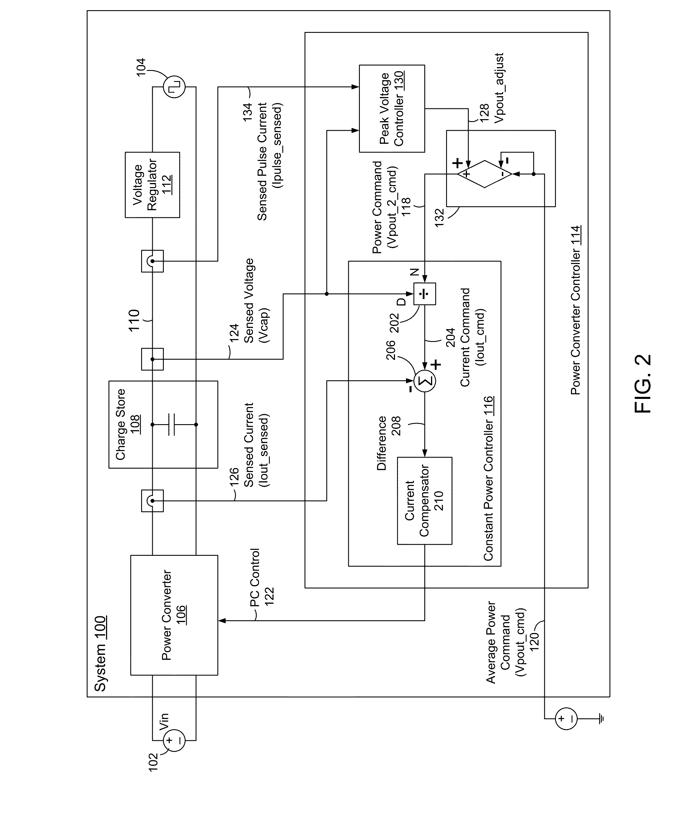 Methods and Systems to Convert a Pulse Power Demand to a Constant Power Draw