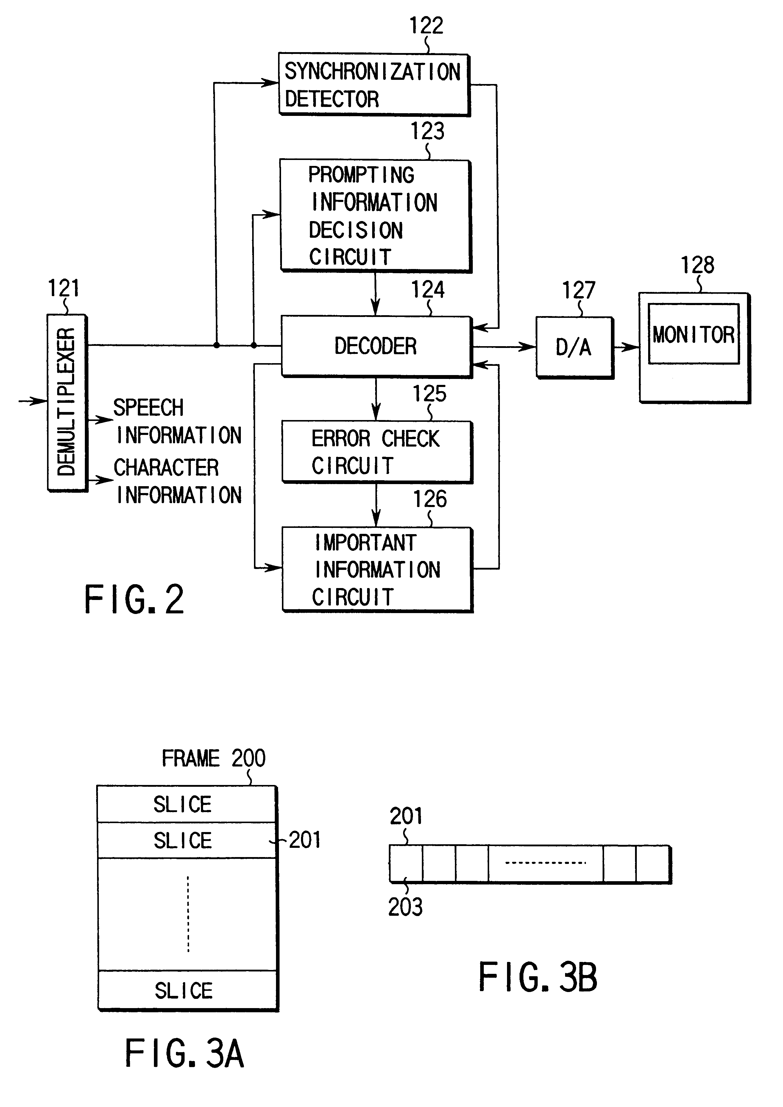 Information transmitting method, encoder/decoder of information transmitting system using the method, and encoding multiplexer/decoding inverse multiplexer