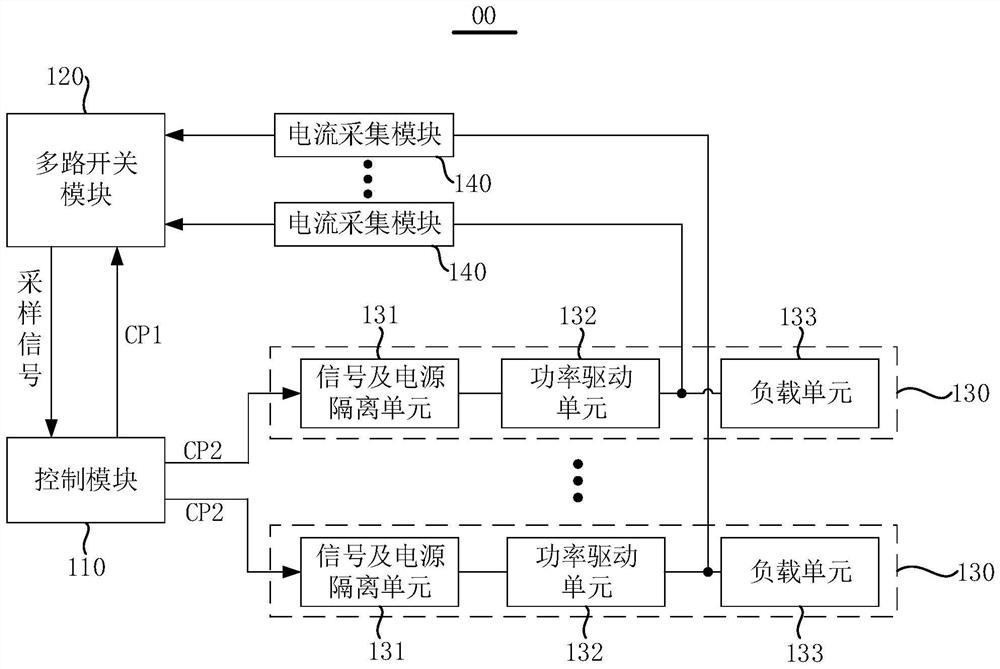 High-power driving protection circuit and method and electronic equipment