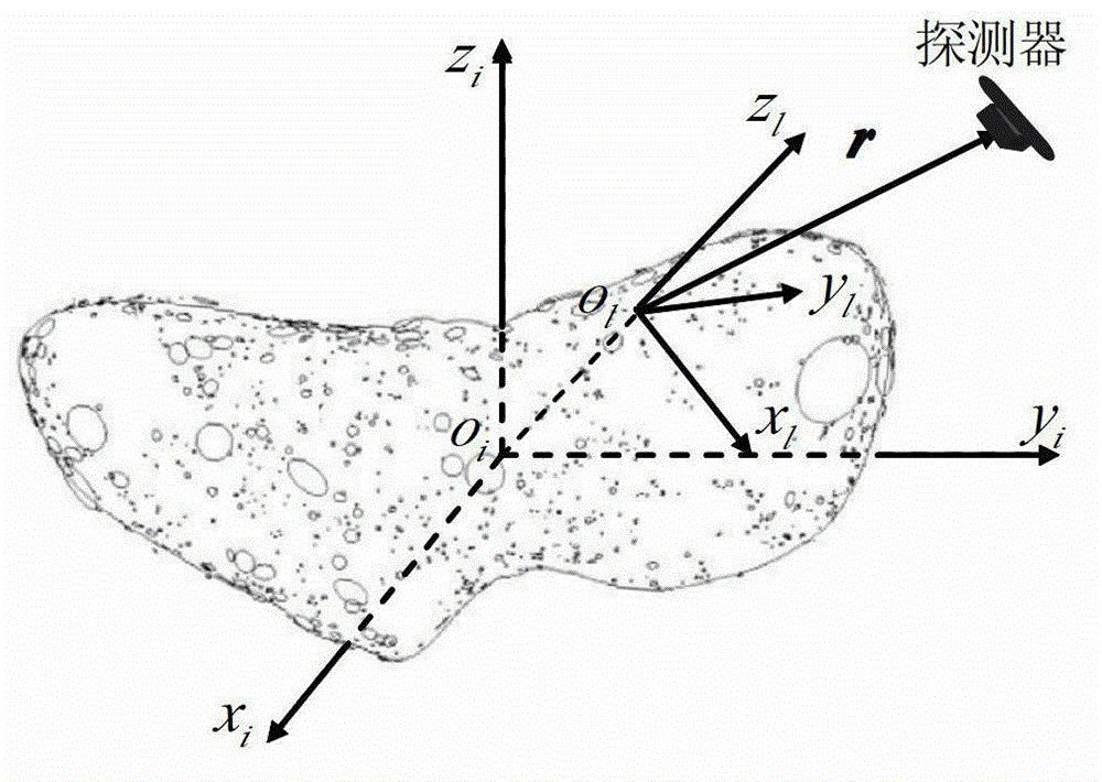 Stochastic Optimization of Planetary Landing Trajectories Based on Observability Constraints