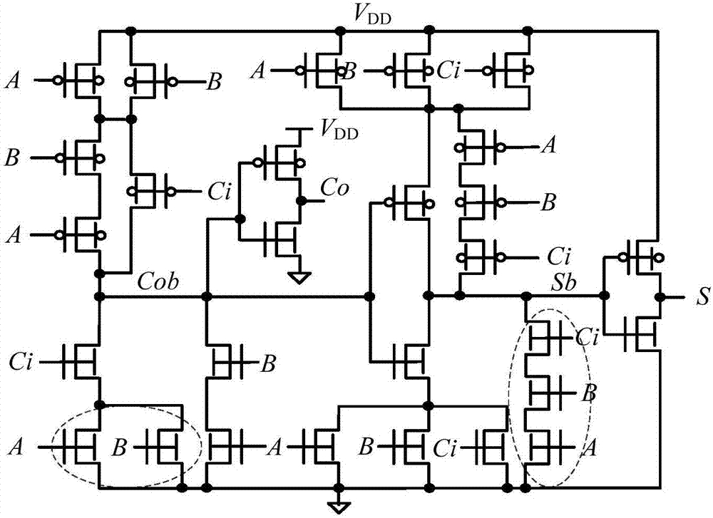 One-bit full-adder based on FinFET transistors