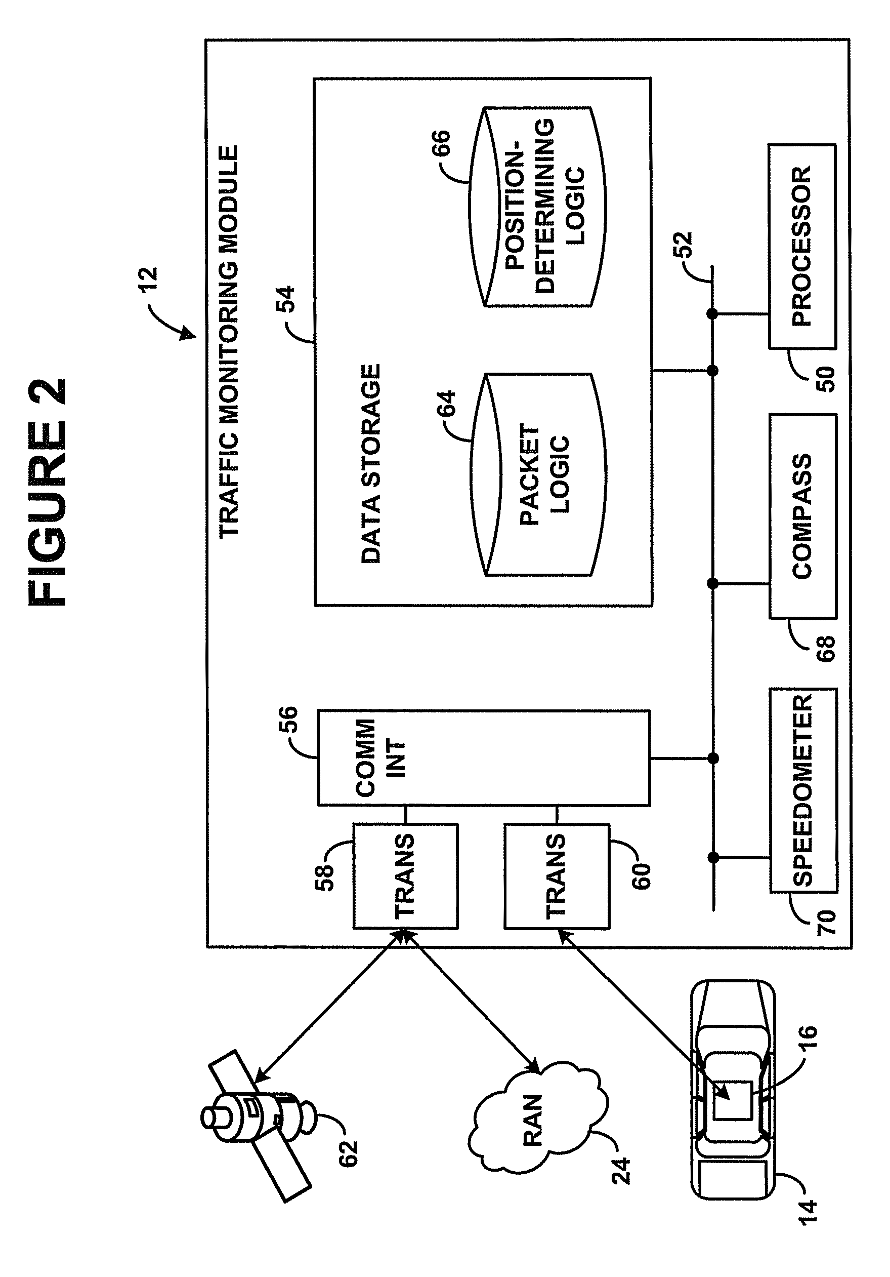 Vehicular traffic congestion monitoring through inter-vehicle communication and traffic chain counter