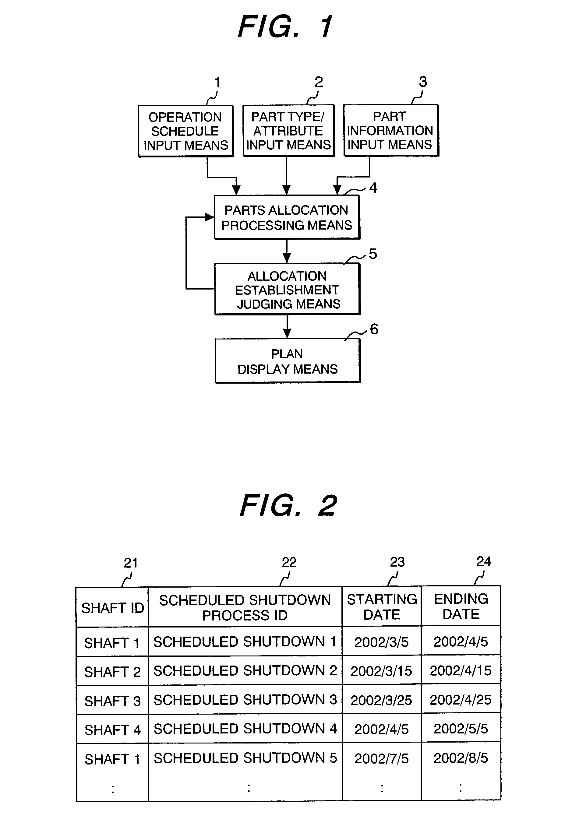 Rotation planning apparatus and rotation planning system